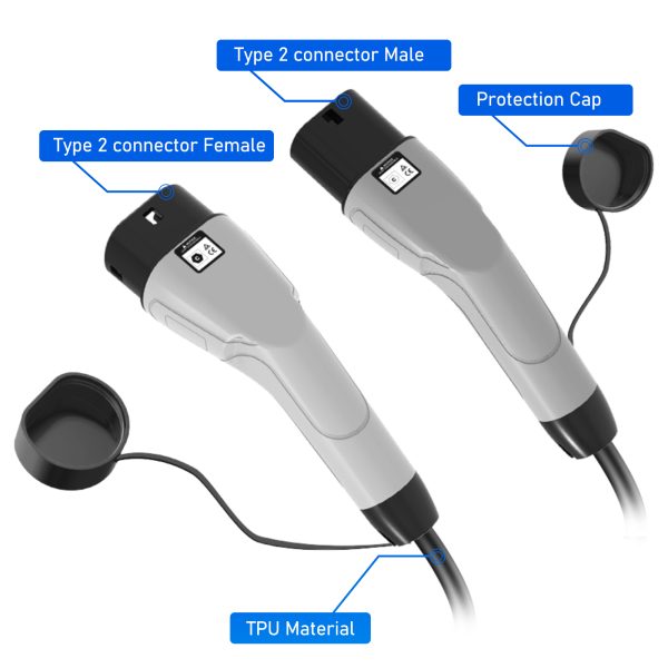 Cable de Carga Rápida Tipo 2 para Vehículos Eléctricos (Hasta 22kW)