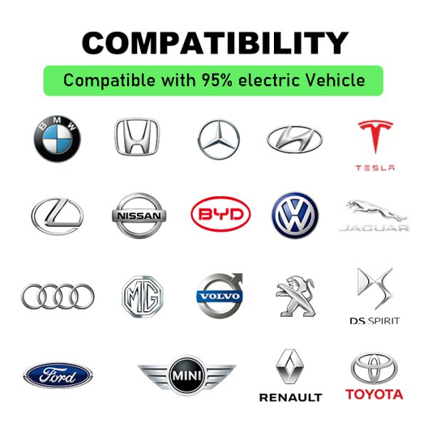 Compatibilidad con vehículos eléctricos Wallbox compatible con Tesla, BMW, BYD, Audi, Toyota y más marcas EV
