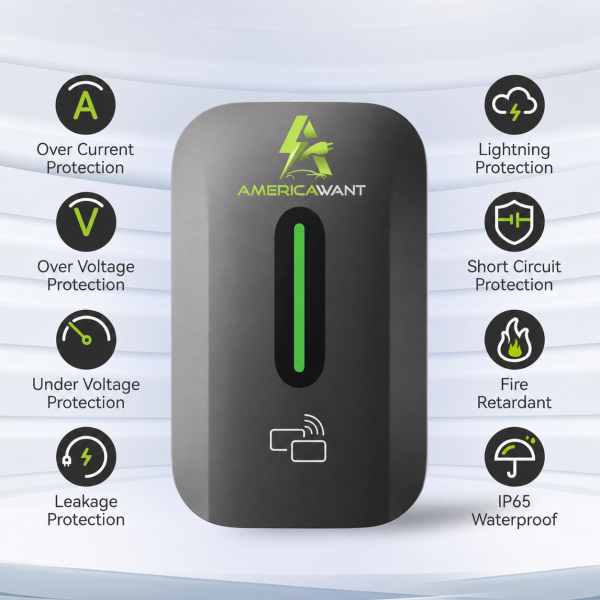 Cargador Wallbox AC Tipo 2 AmericaWant | 7 kW, 11 kW y 22 kW